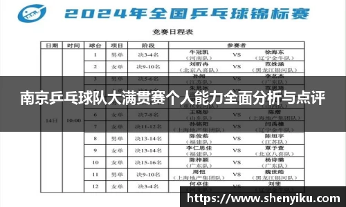 南京乒乓球队大满贯赛个人能力全面分析与点评
