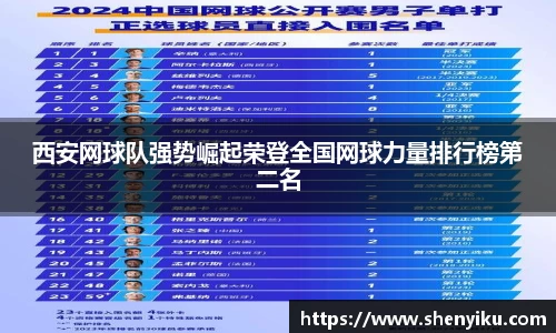西安网球队强势崛起荣登全国网球力量排行榜第二名